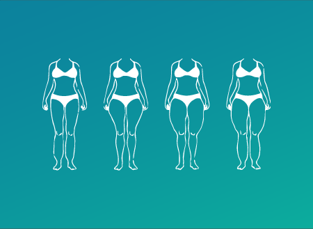 Centro Lipedema