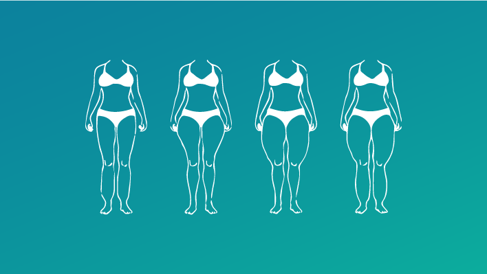 Centro Lipedema